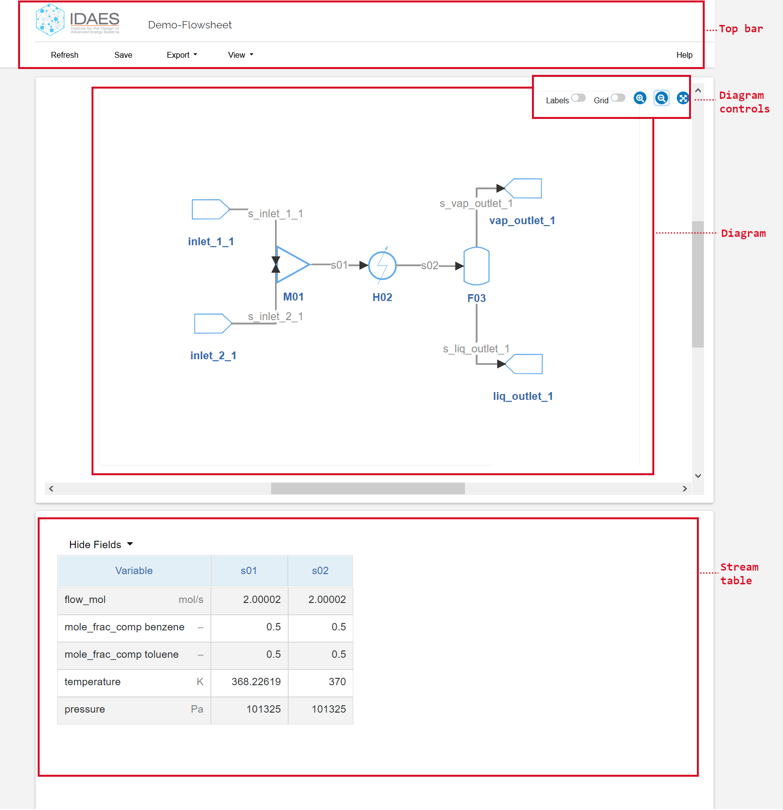 IDAES Flowsheet Visualizer — IDAES v2.0.0